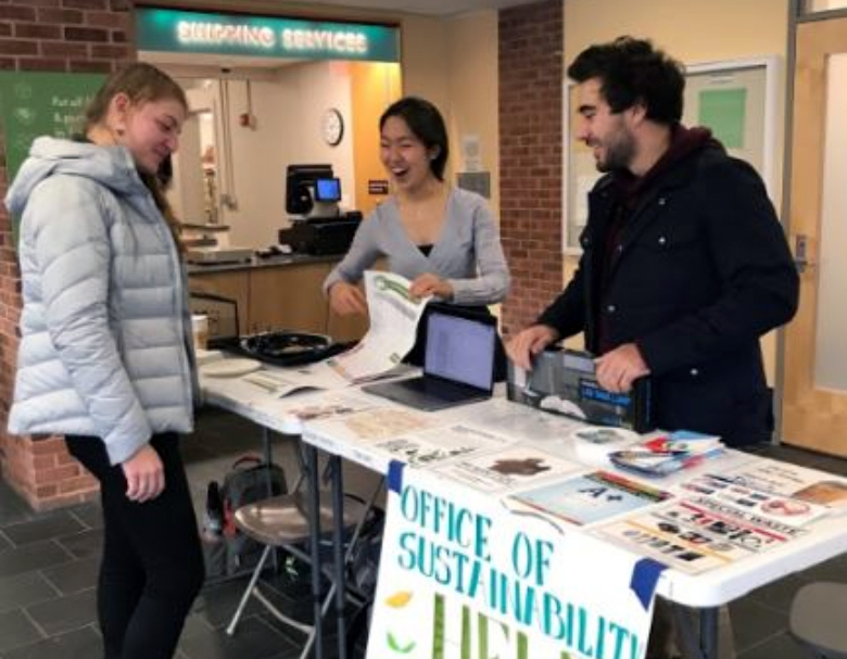 Sustainability Help Desk